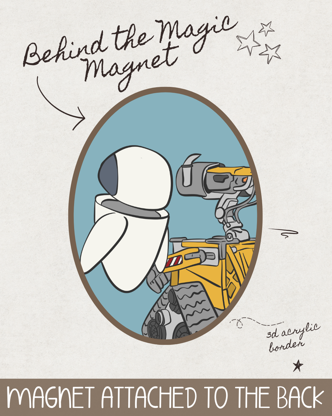 Behind the Magic Magnet - Robots