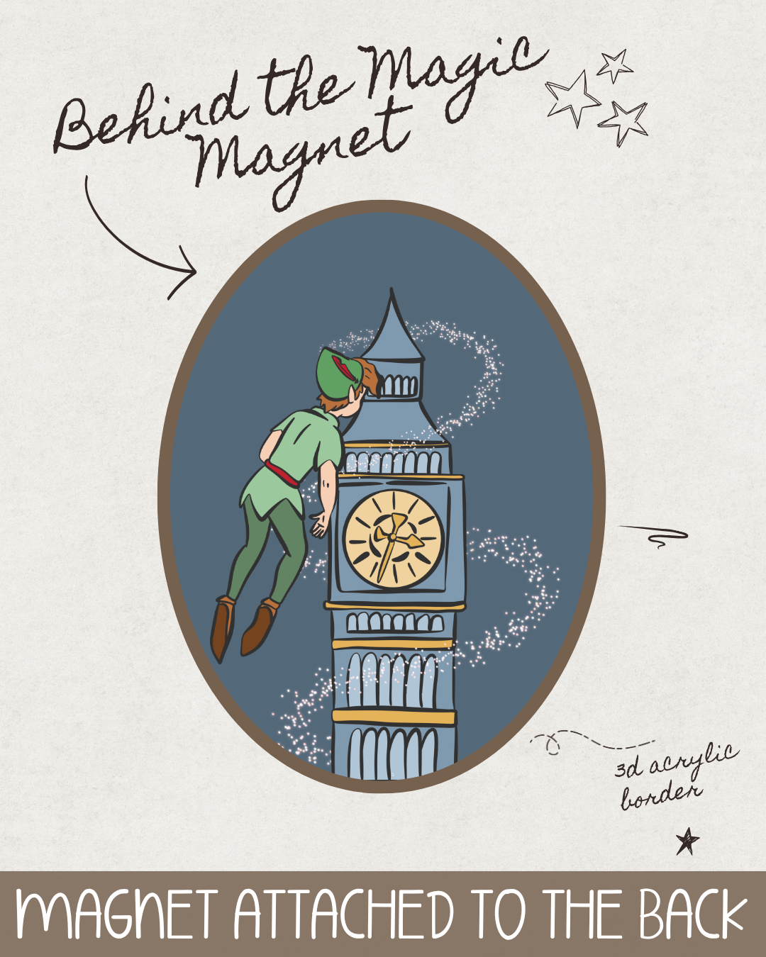 Behind the Magic Magnet - Off To Neverland