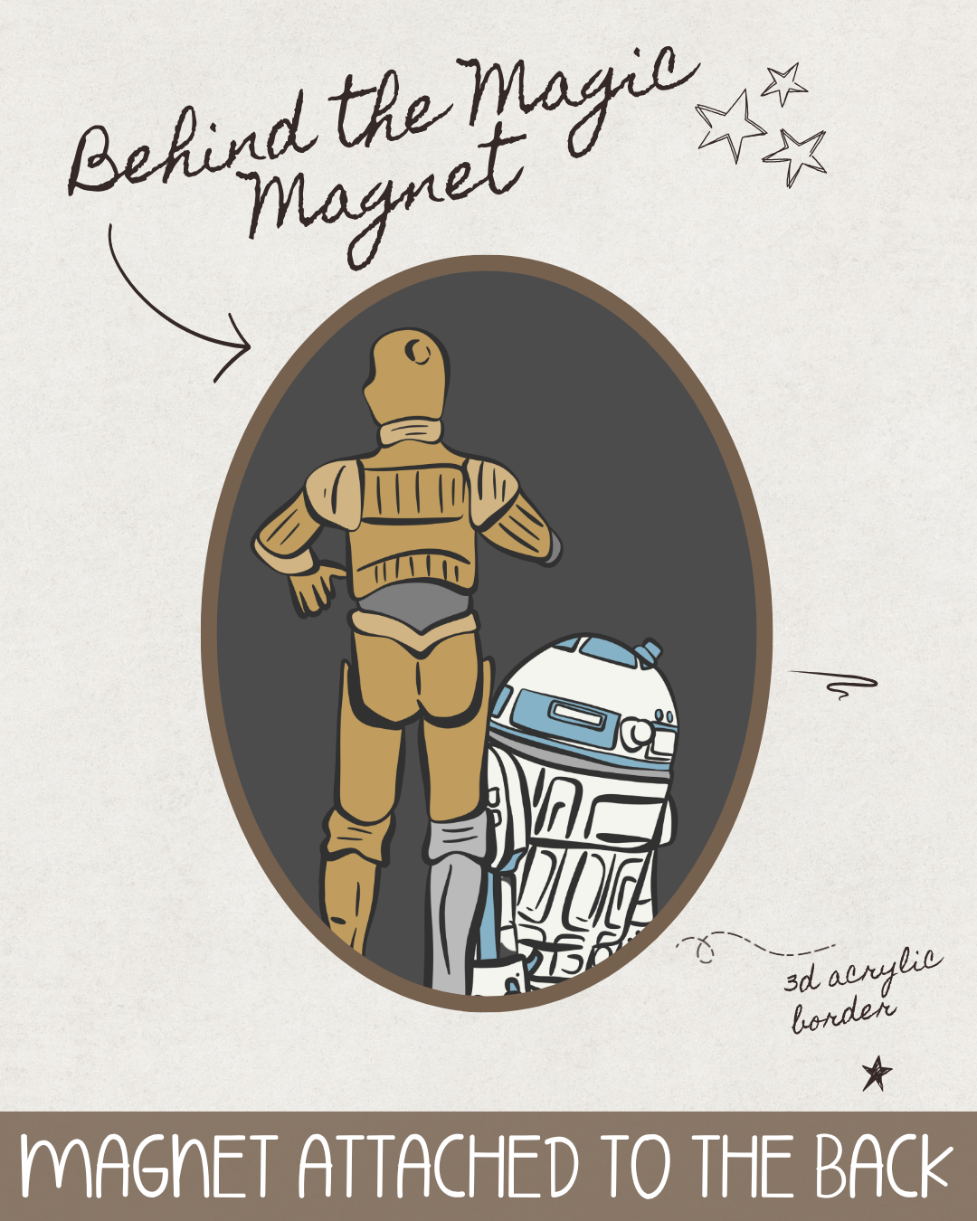 Behind the Magic Magnet - Droids