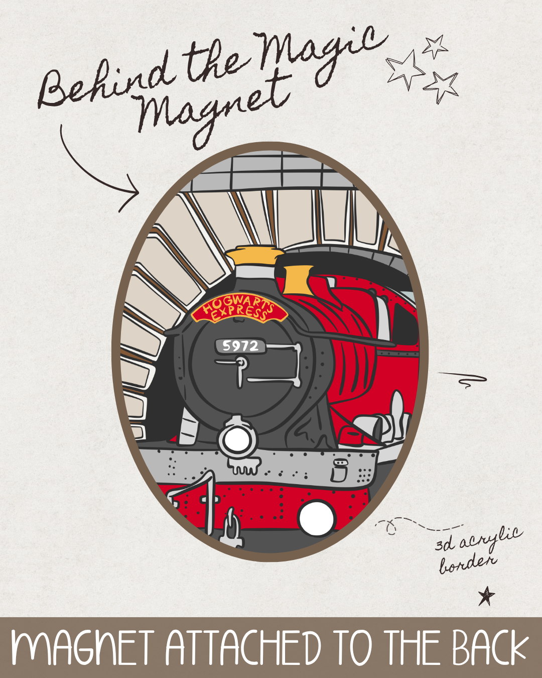 Behind the Magic Magnet - Hogwarts Express