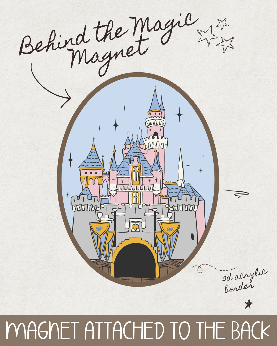 Behind the Magic Magnet - West Coast