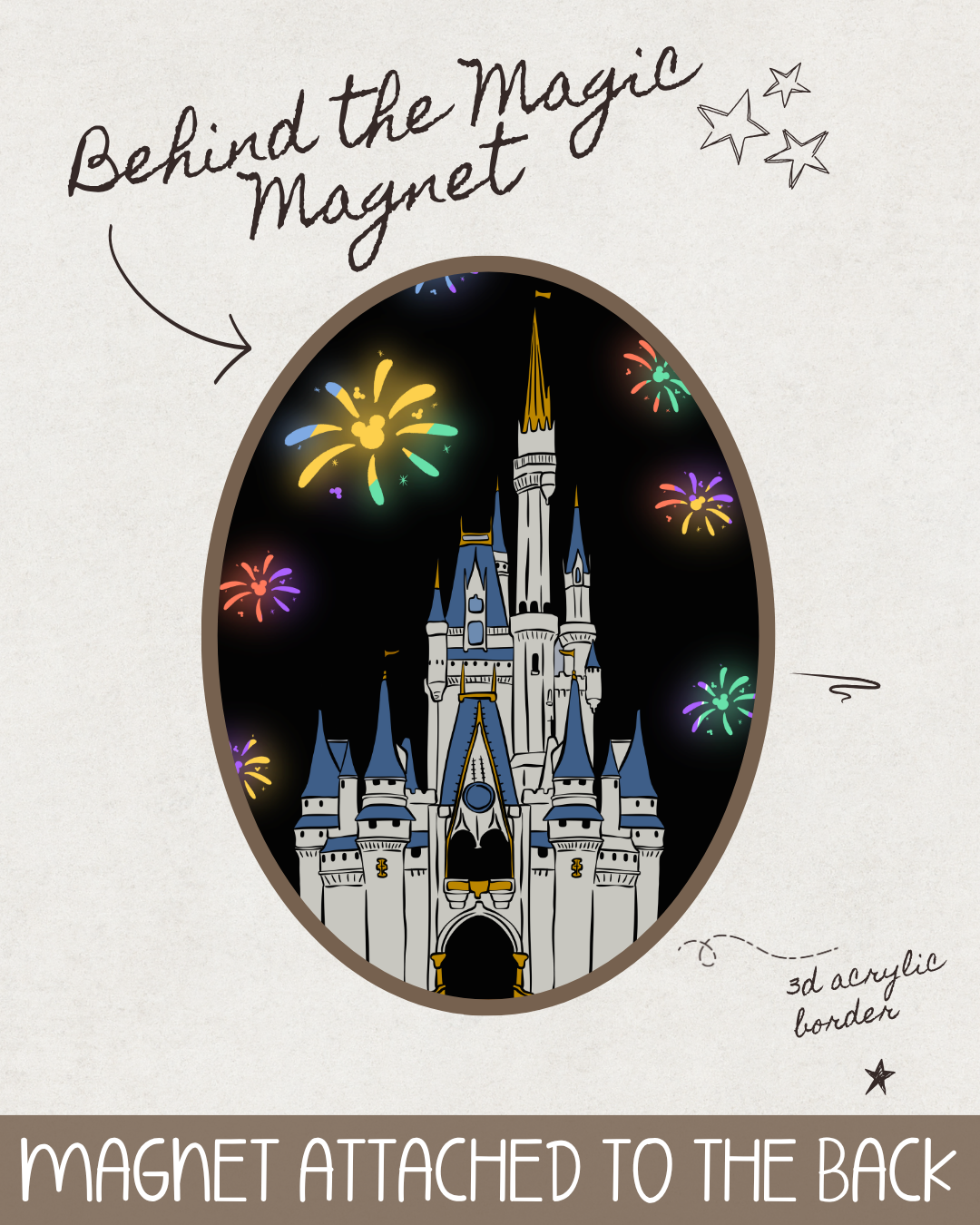 Behind the Magic Magnet - World Fireworks