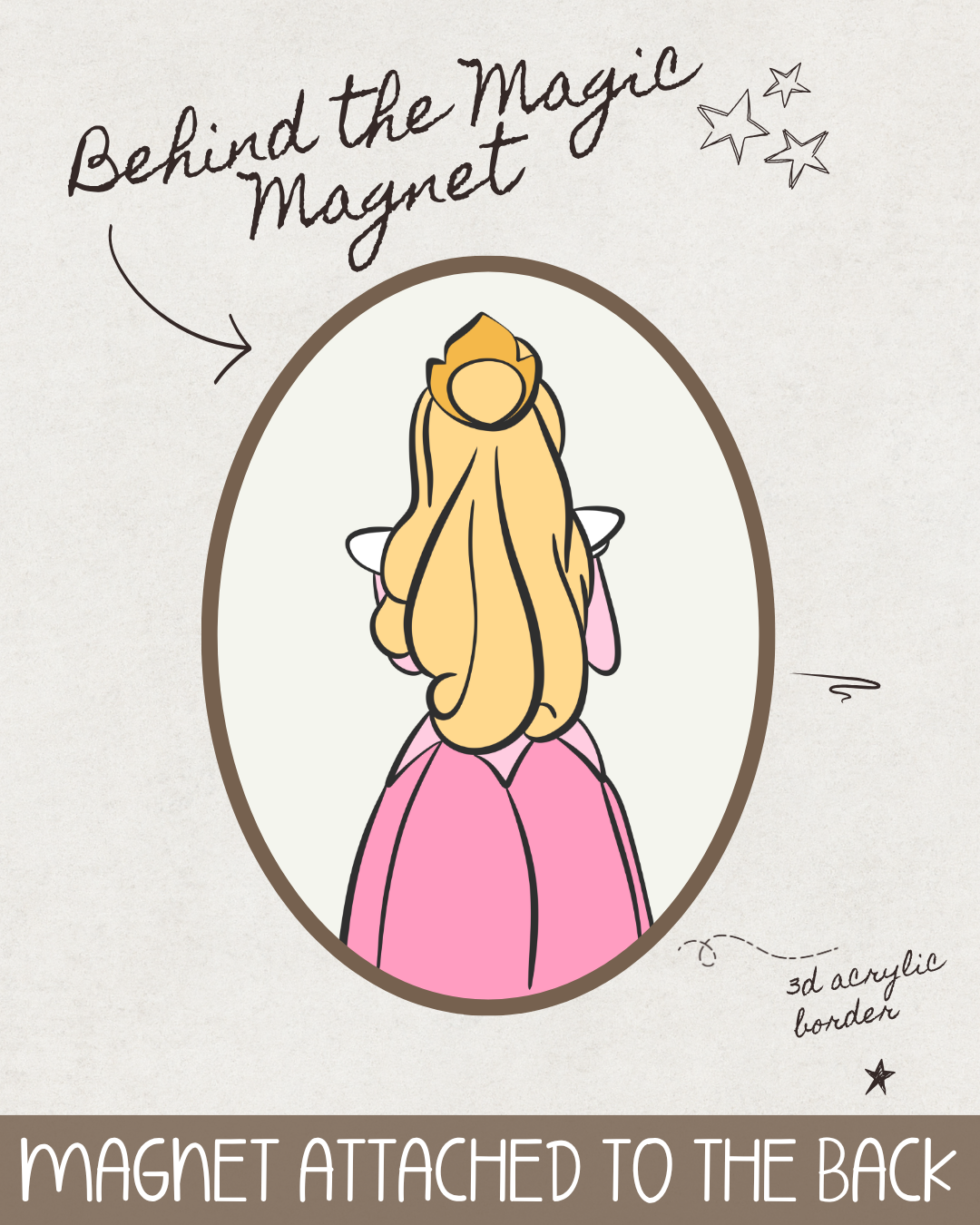 Behind the Magic Magnet - Aurora