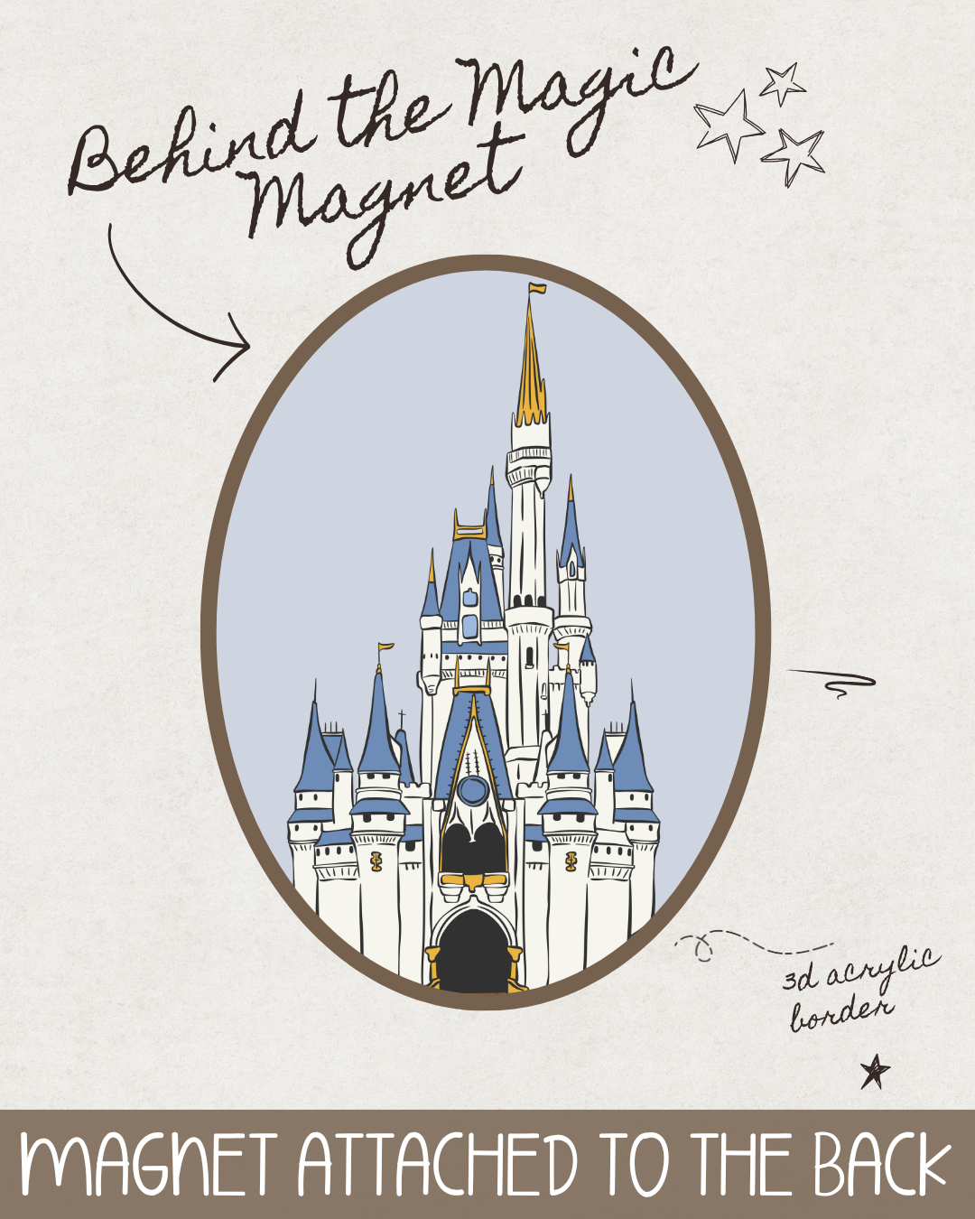 Behind the Magic Magnet - East Coast