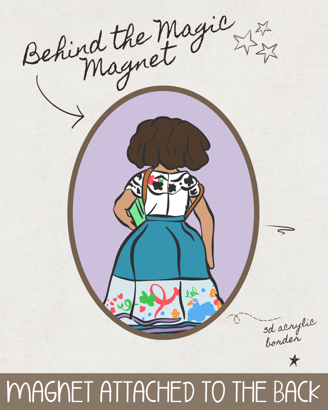 Behind the Magic Magnet - Mirabel