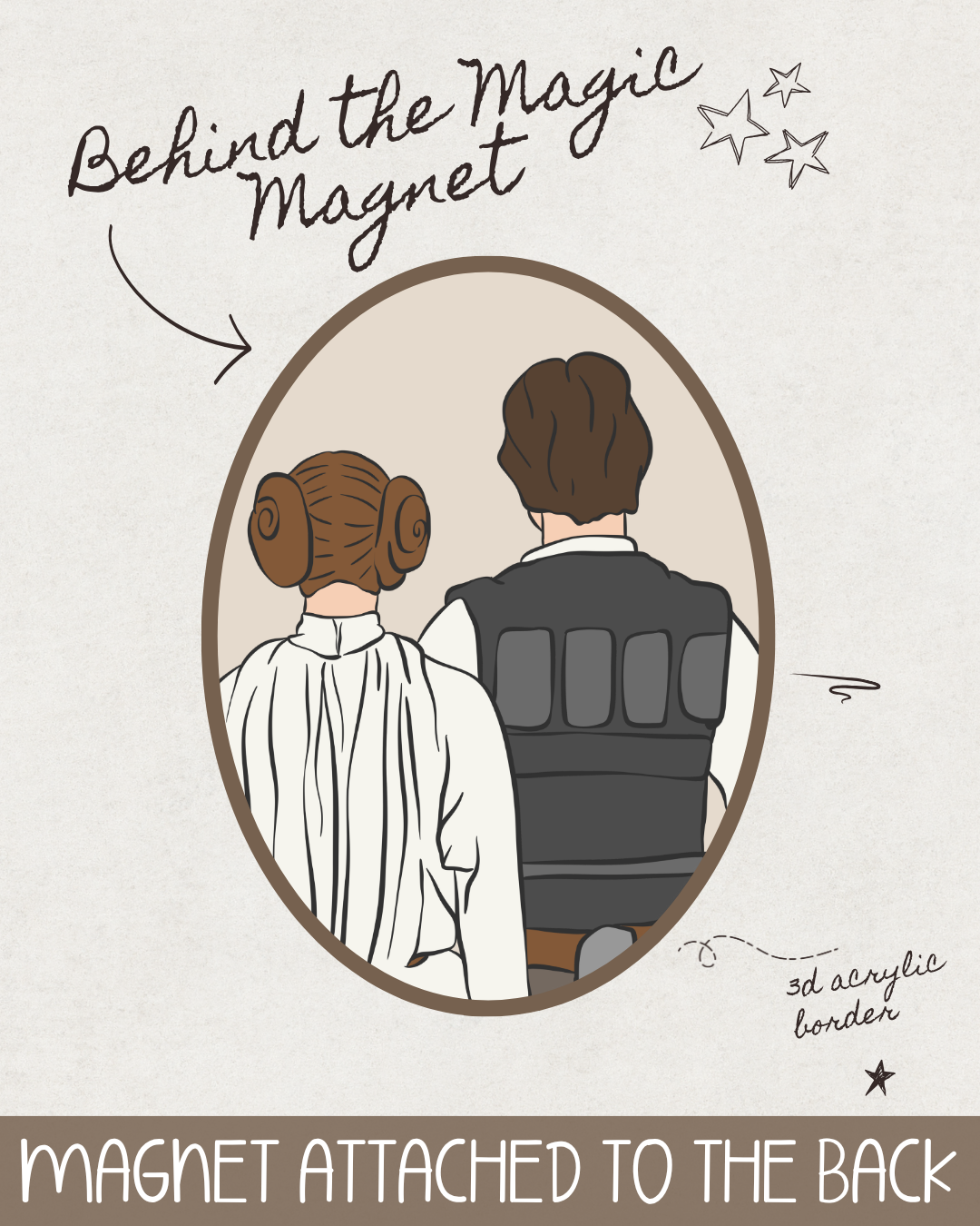 Behind the Magic Magnet - Han & Leia