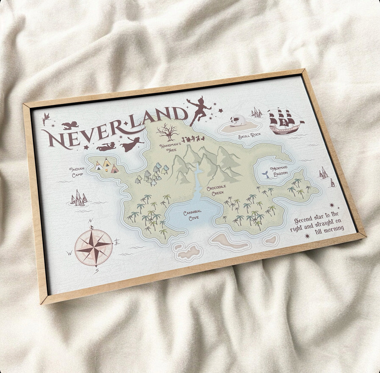 Neverland Map